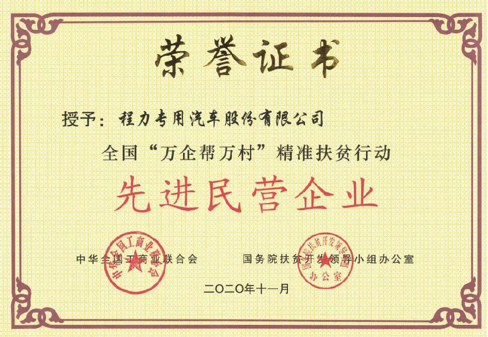 **民營(yíng)企業(yè)